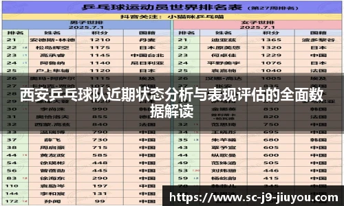 西安乒乓球队近期状态分析与表现评估的全面数据解读